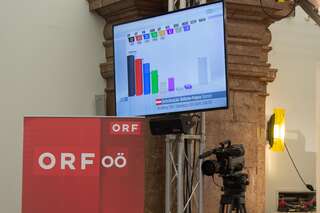 EU-Wahl 2014 - Fotostrecke aus dem Landhaus in Linz 20140525-7197.jpg
